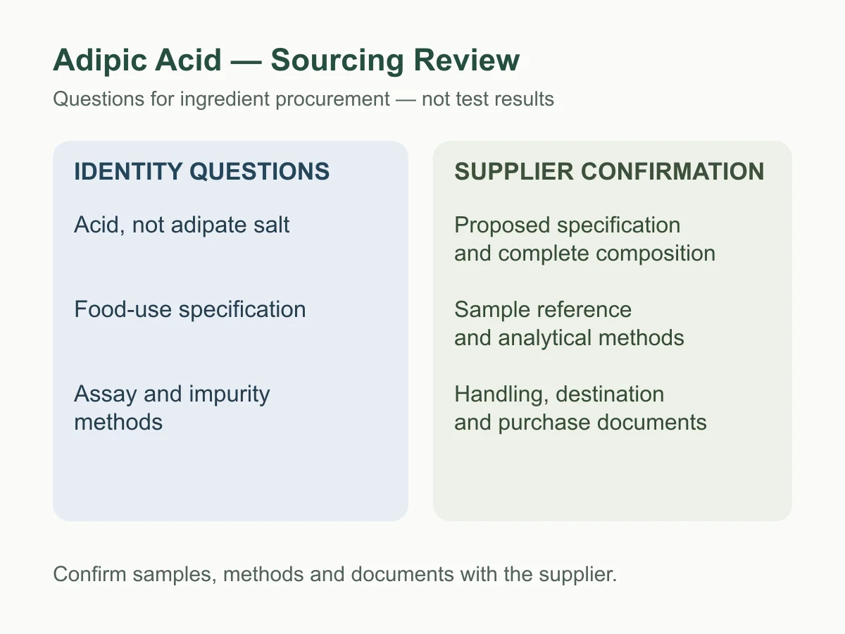 Adipic Acid identity and supplier-document review