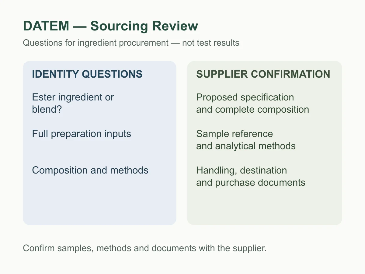 DATEM identity and supplier-document review