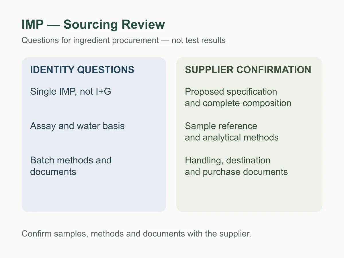 IMP identity and supplier-document review