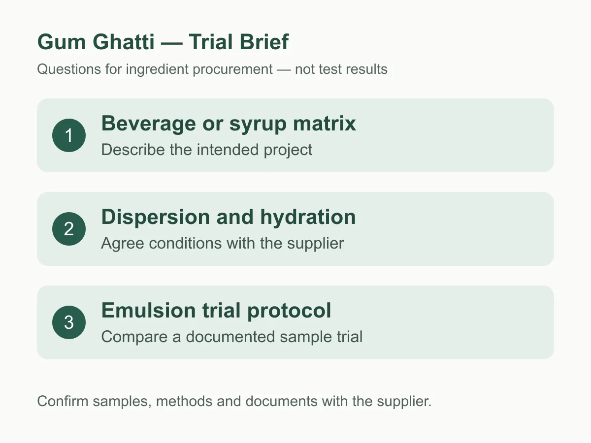 Gum Ghatti sample-trial planning questions
