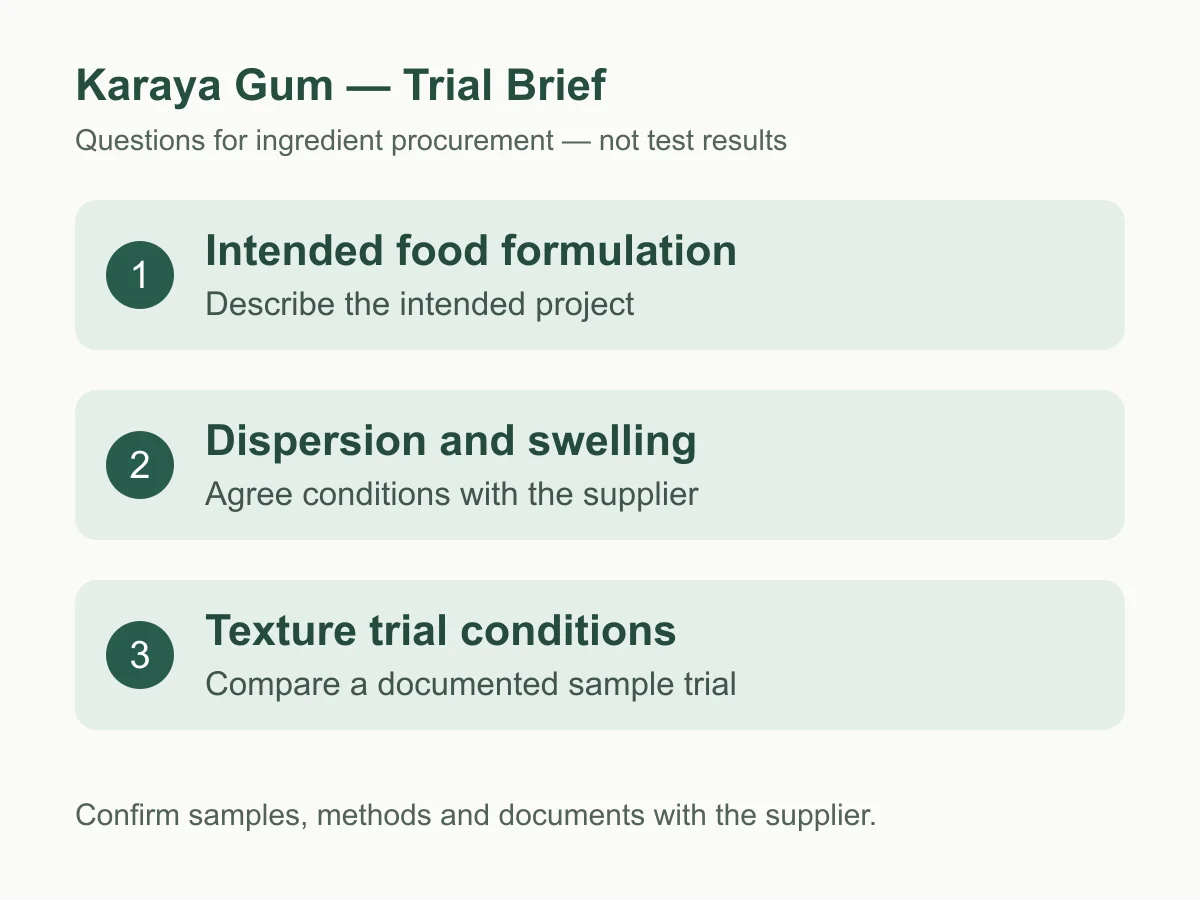 Karaya Gum sample-trial planning questions