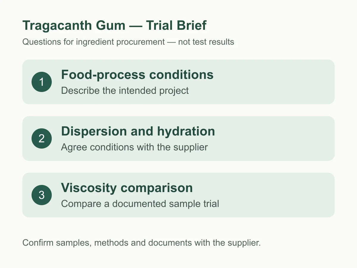Tragacanth Gum sample-trial planning questions