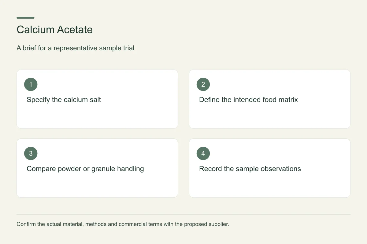 Calcium Acetate sample evaluation guide