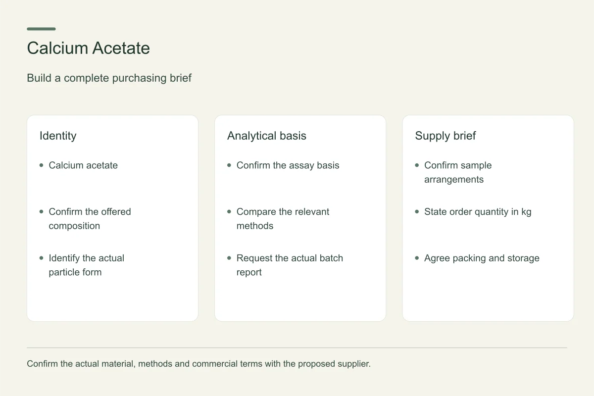 Calcium Acetate procurement planning guide