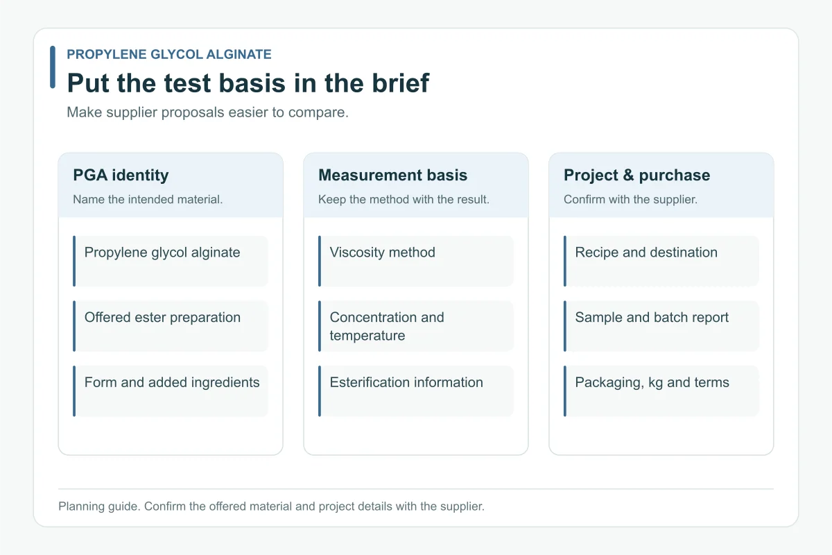 Propylene Glycol Alginate procurement planning guide