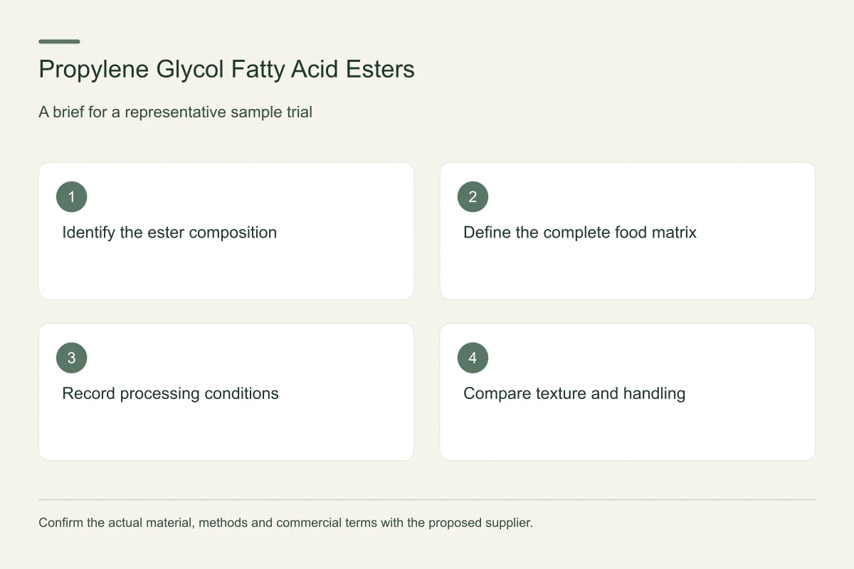 Propylene Glycol Fatty Acid Esters sample evaluation guide