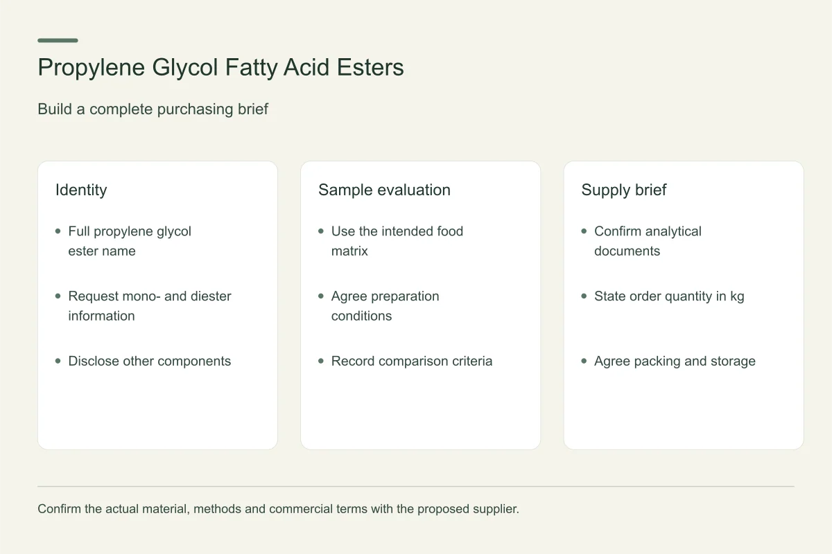 Propylene Glycol Fatty Acid Esters procurement planning guide