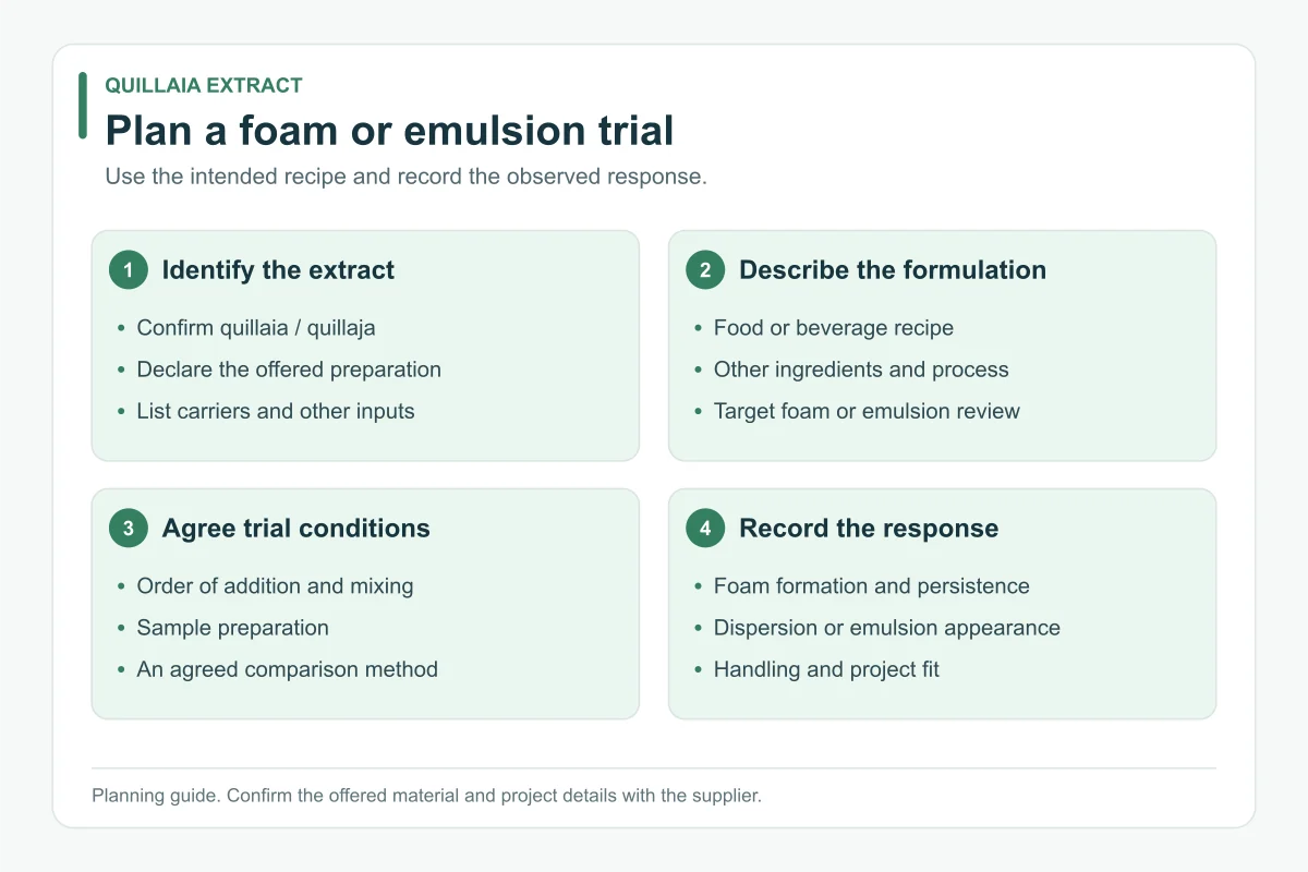 Quillaia Extract sample evaluation guide