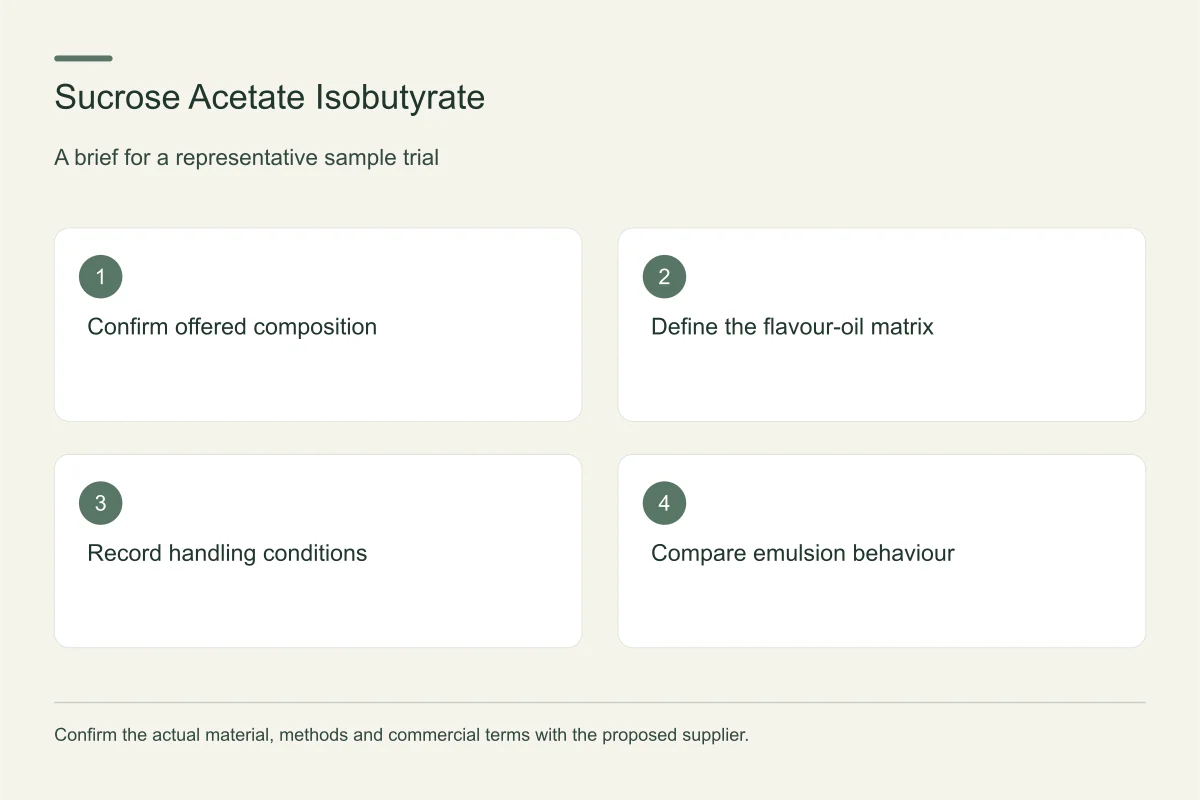 Sucrose Acetate Isobutyrate sample evaluation guide