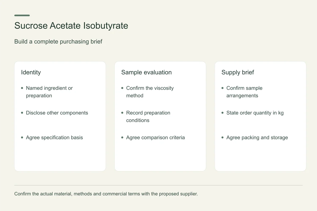 Sucrose Acetate Isobutyrate procurement planning guide