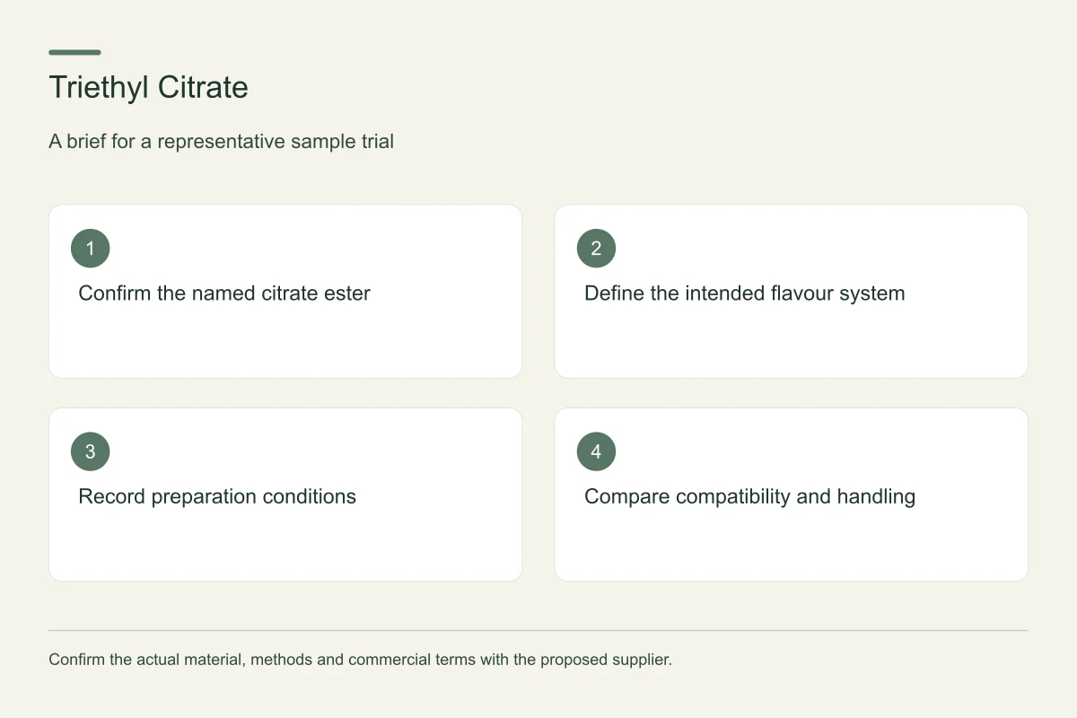Triethyl Citrate sample evaluation guide