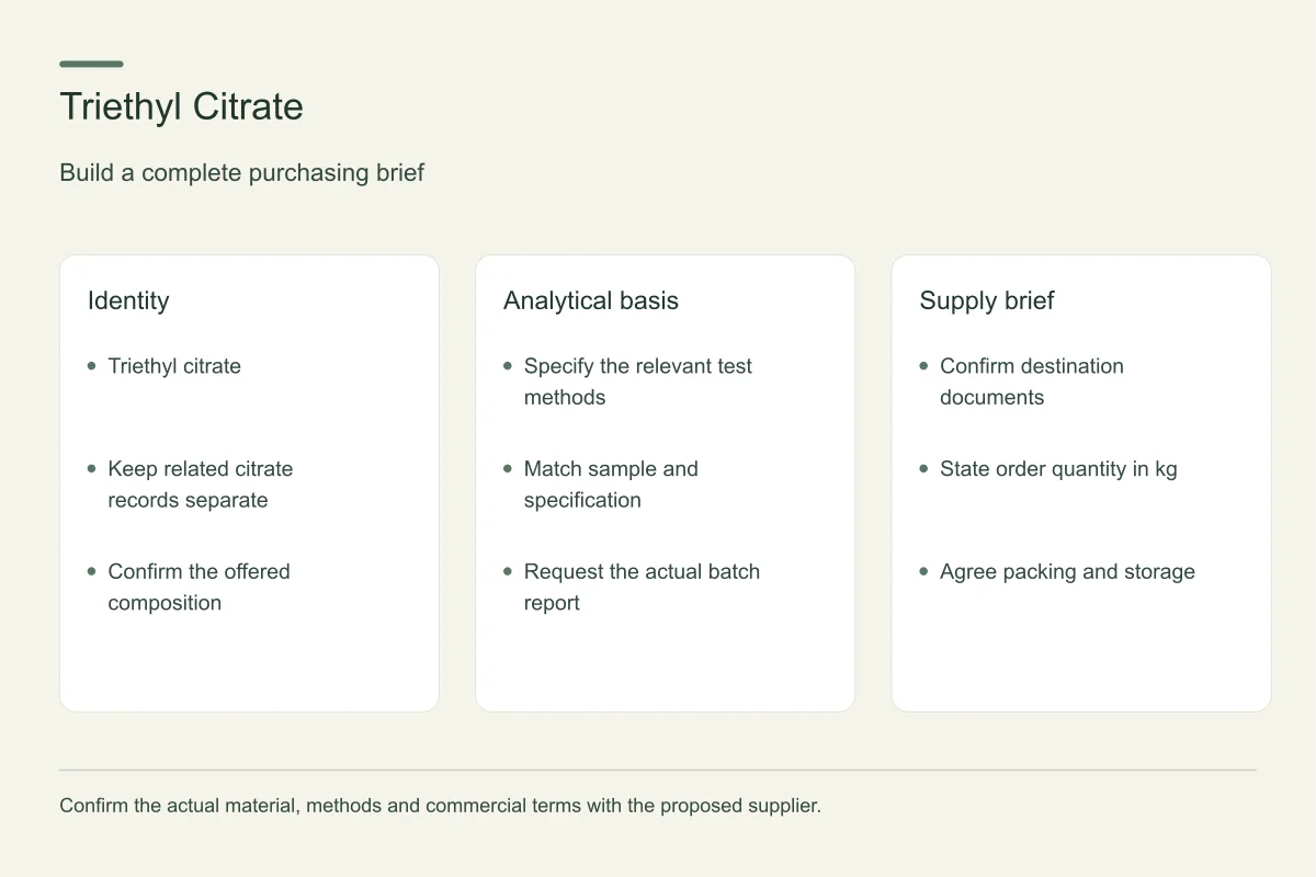 Triethyl Citrate procurement planning guide