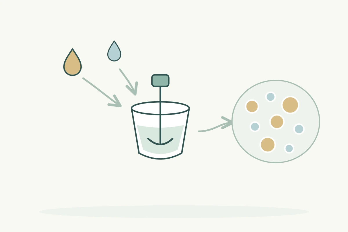 Stearyl Citrate evaluation concept
