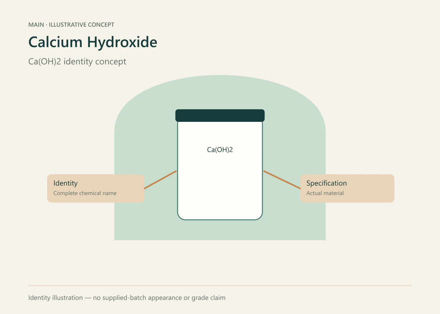 Calcium Hydroxide illustrative ingredient concept