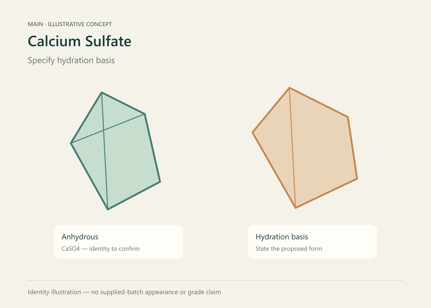 Calcium Sulfate illustrative ingredient concept