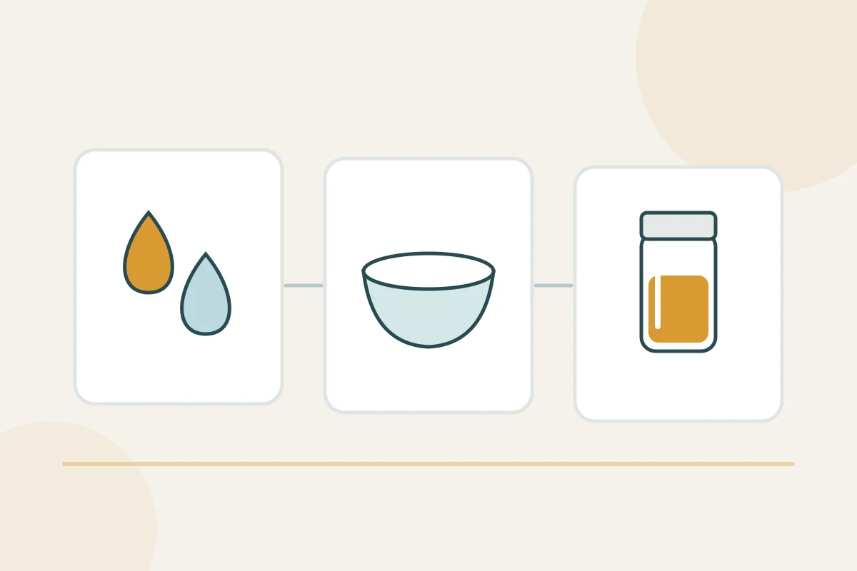 Polysorbate 80 project evaluation concept