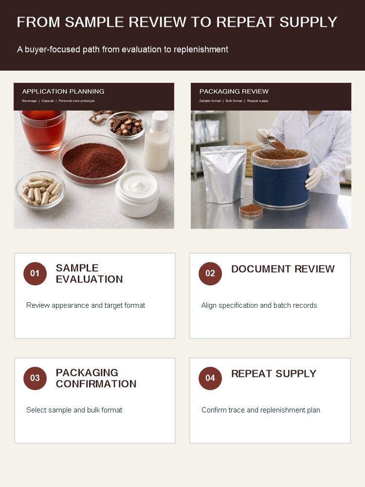 Fo-Ti Extract for Bulk Ingredient Sourcing product detail image 9