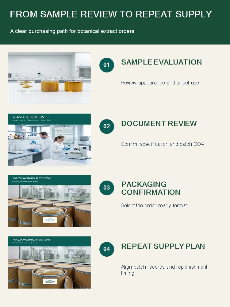 Paris Polyphylla Extract Powder for Bulk Ingredient Sourcing product detail image 9