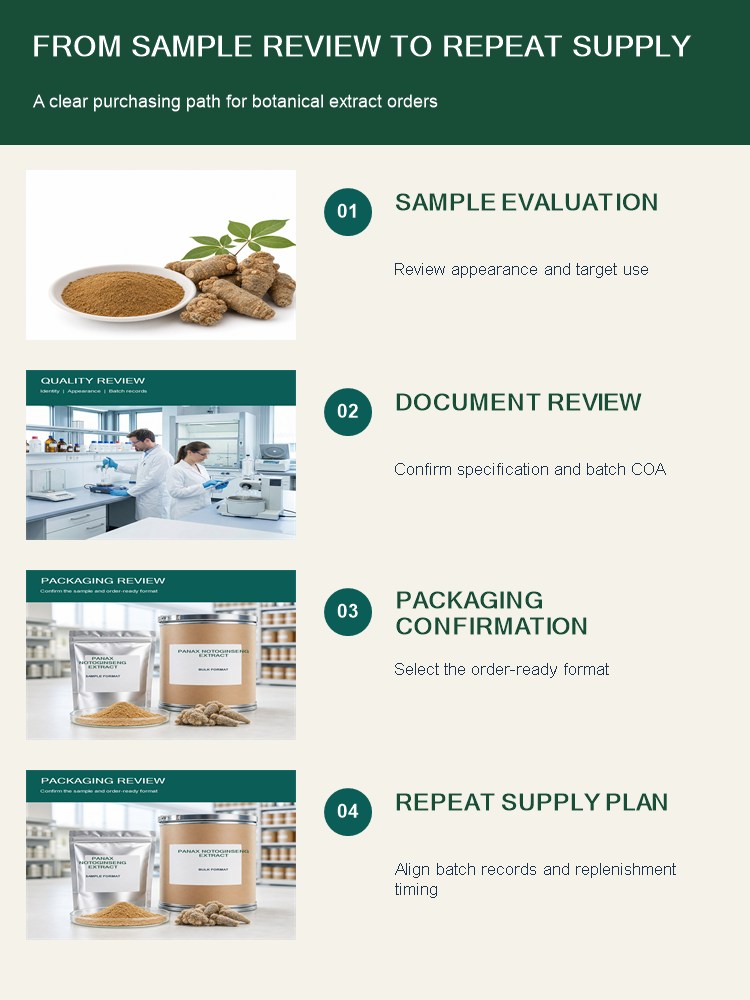 Panax Notoginseng Extract for Bulk Ingredient Sourcing product detail image 9