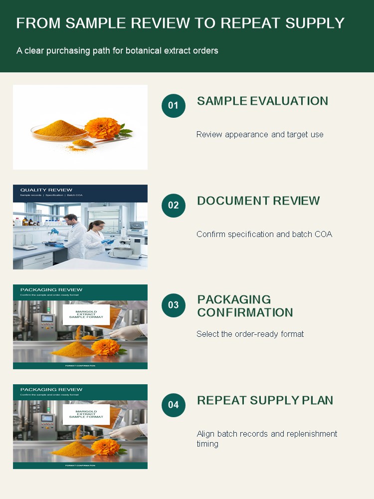 Marigold Extract for Bulk Ingredient Sourcing product detail image 9