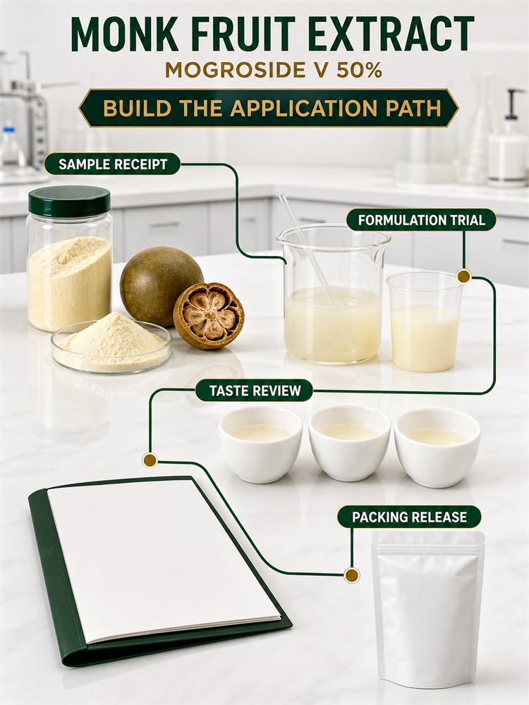 Mogroside V for Food Ingredient Sourcing product detail image 8