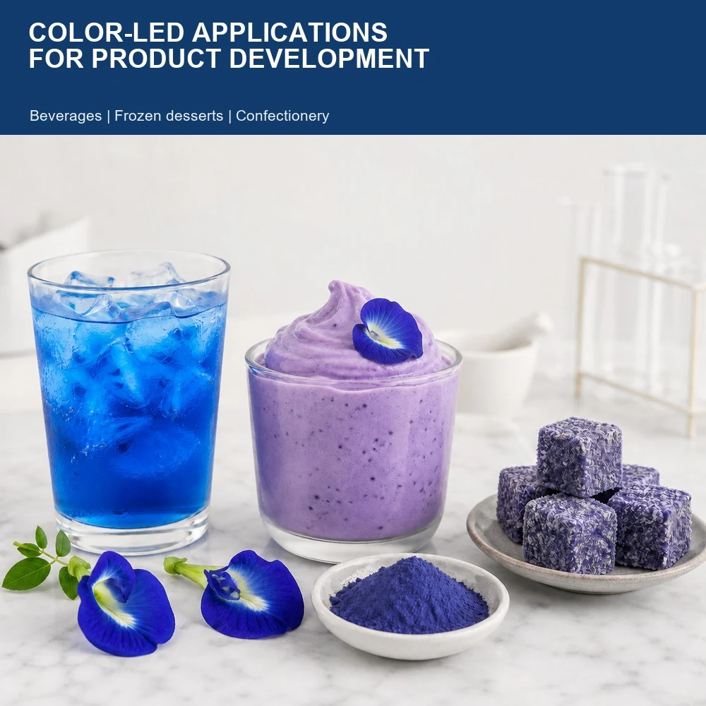 Butterfly Pea Flower Extract quality and documentation presentation