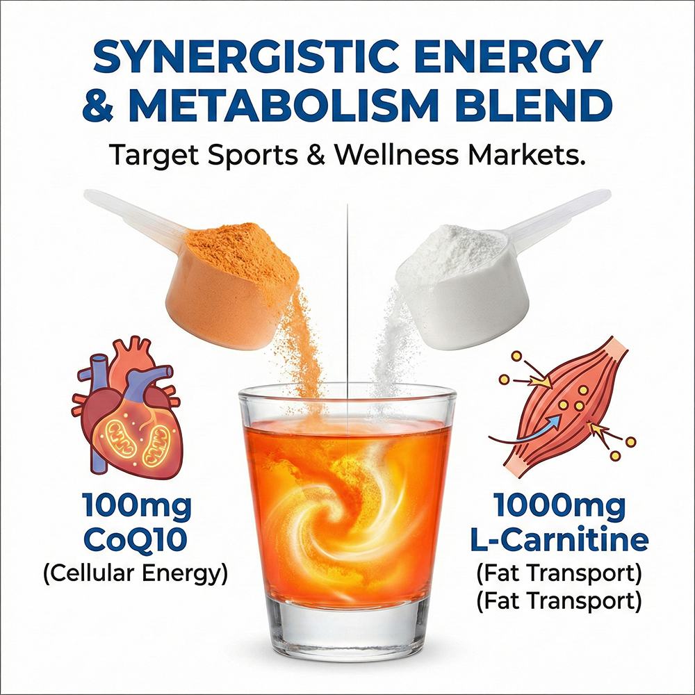 C.Q-10Lcarnitine product detail image 4