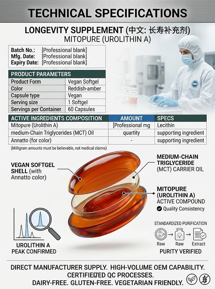 Longevity Supplement product detail image 7