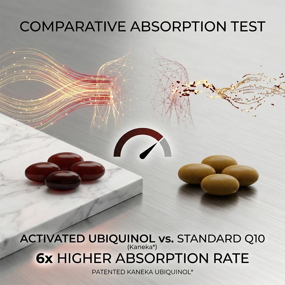 Super Ubiquinol Co Q10 product detail image 2