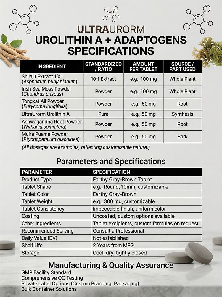 Urolithin A product detail image 7