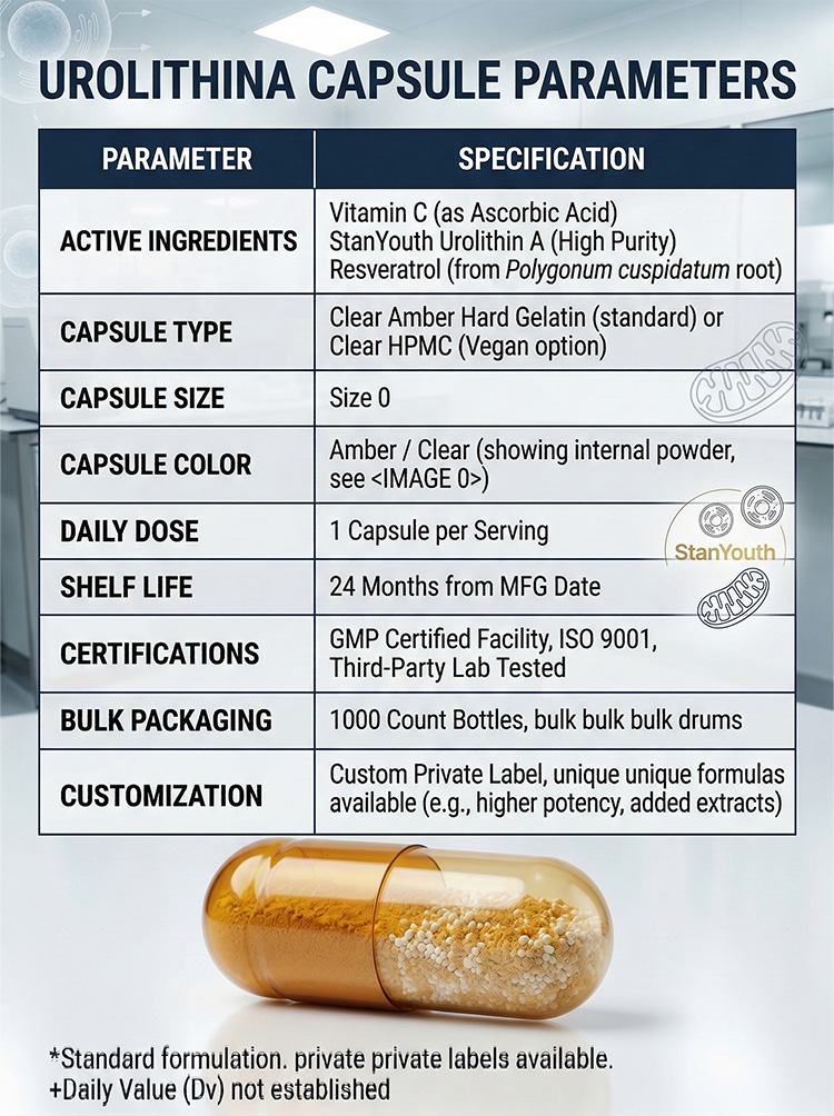 Urolithin A Capsules product detail image 7