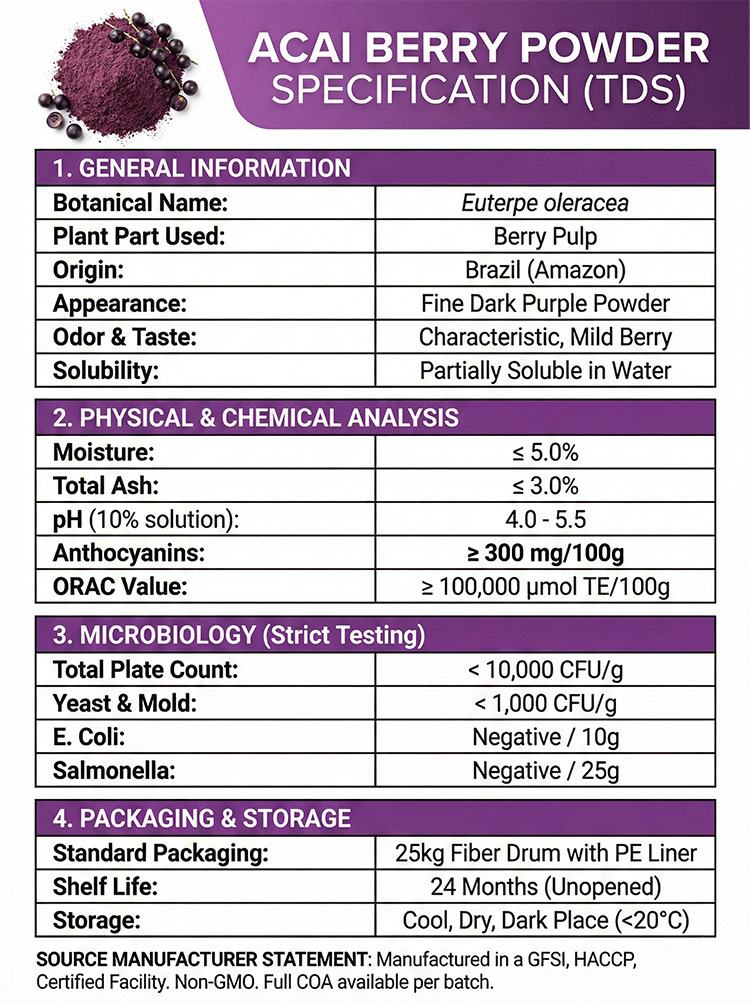 Acai Berry Powder product detail image 8