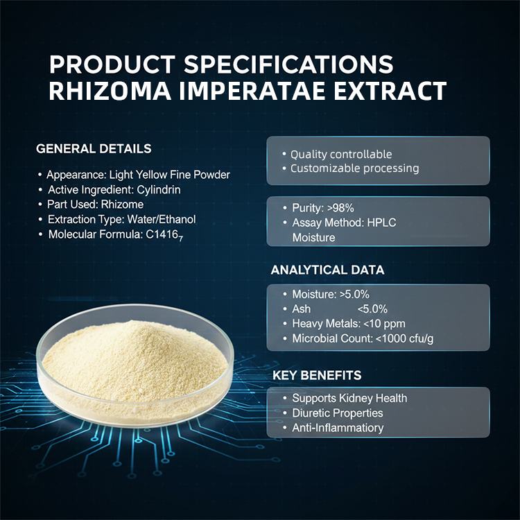 Imperata Cylindrica Root Extract product detail image 6