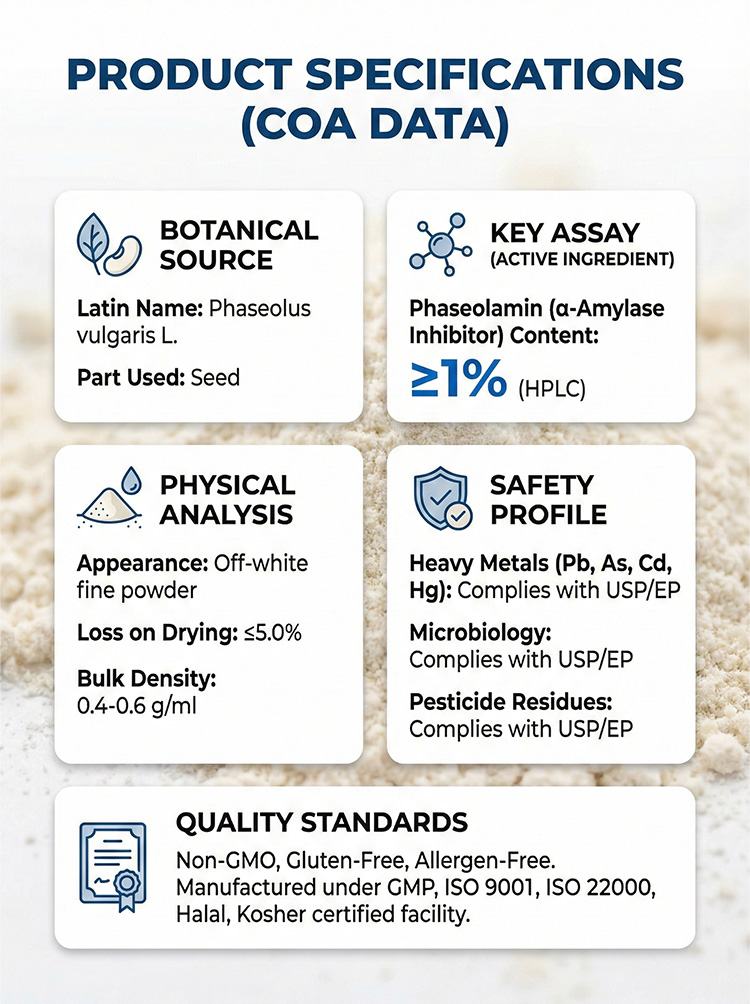 White Kidney Bean Extract product detail image 7