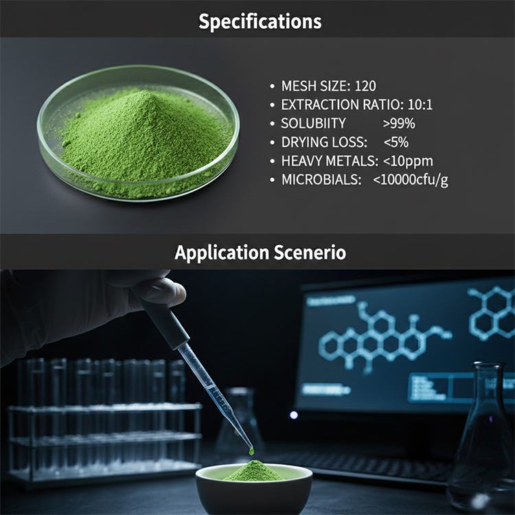 Peppermint Extract product detail image 6