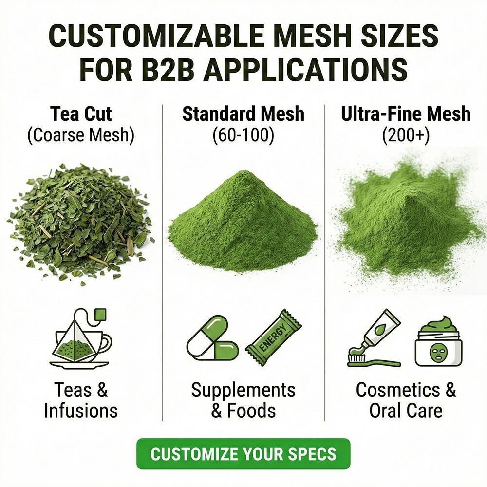 Peppermint Leaf Powder product detail image 3