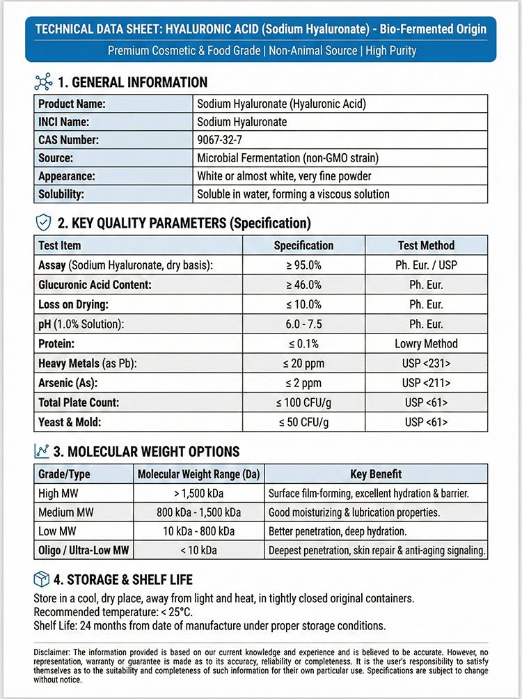 Hyaluronic Acid product detail image 7