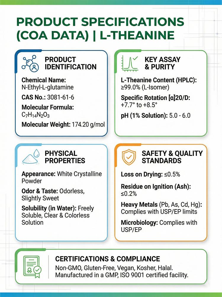 L-Theanine Extract Powder product detail image 7