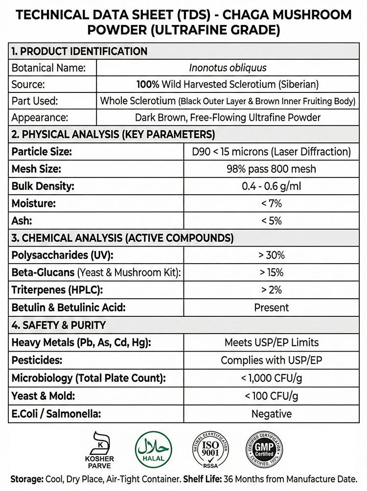 Chaga Mushroom Powder product detail image 7