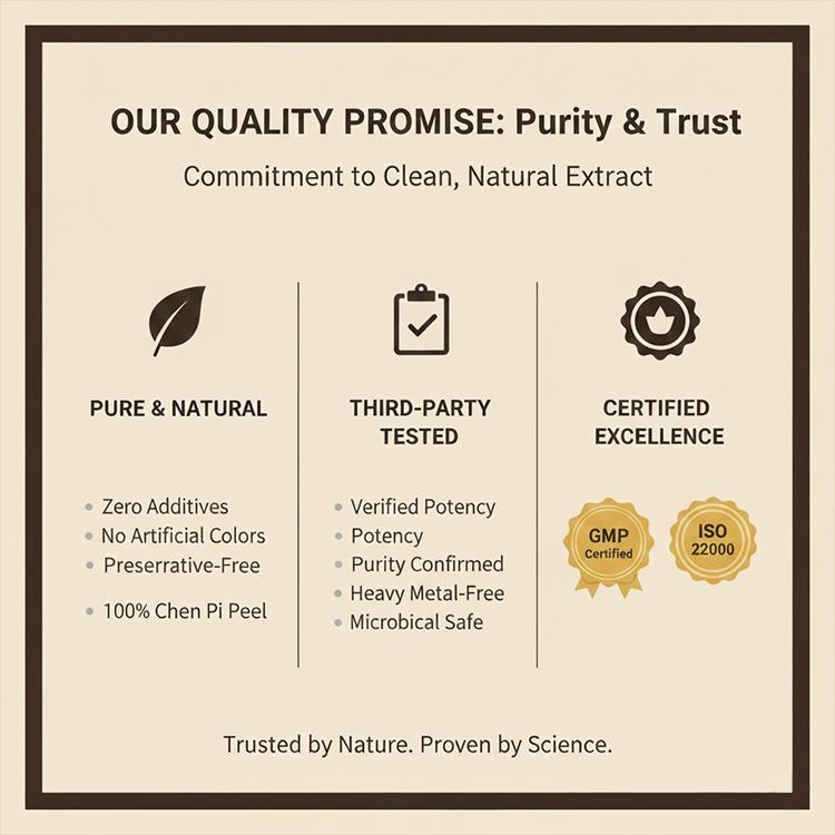 Tangerine Peel Extract product detail image 7