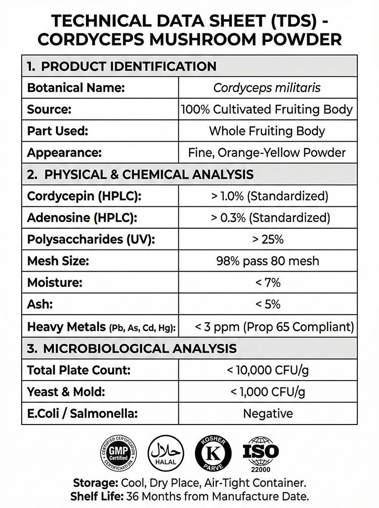 Cordyceps Mycelium Powder product detail image 7