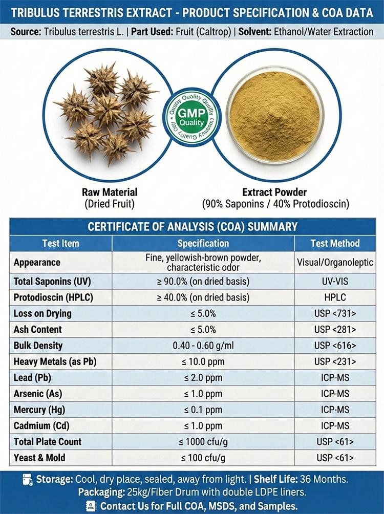 Tribulus Terrestris Extract product detail image 7
