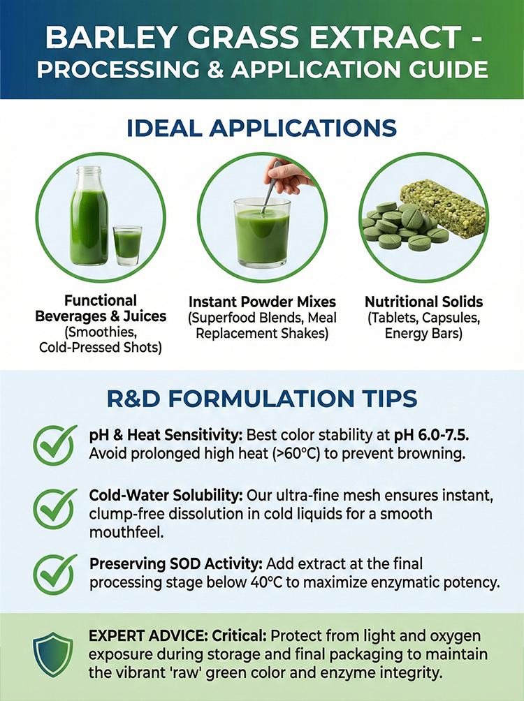 Barley Grass Extract product detail image 8