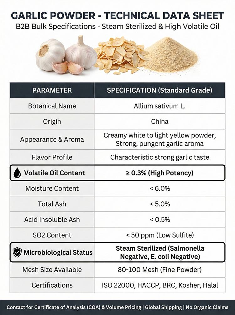 Garlic Powder product detail image 7
