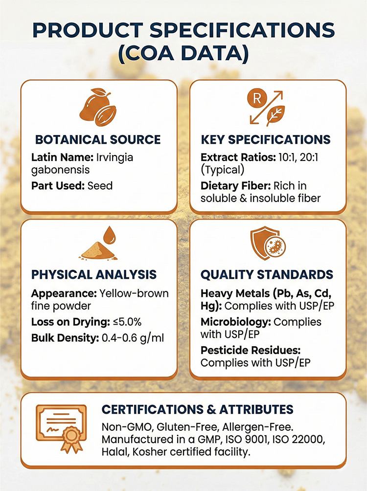 African Mango Seed Extract product detail image 7