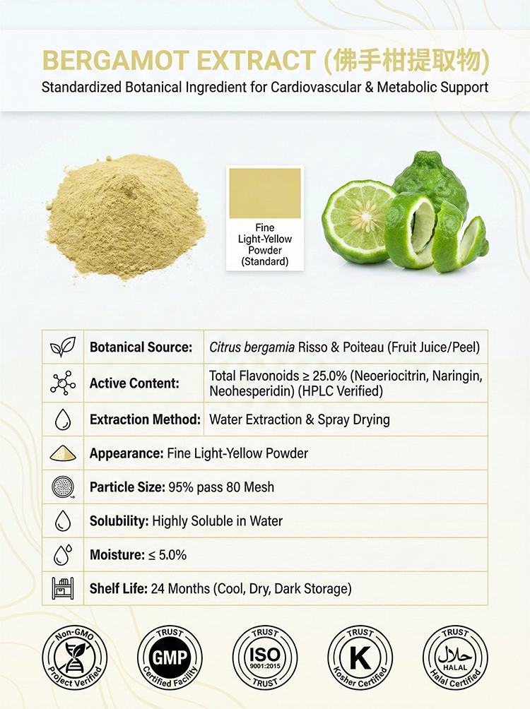 Bergamot Extract product detail image 7