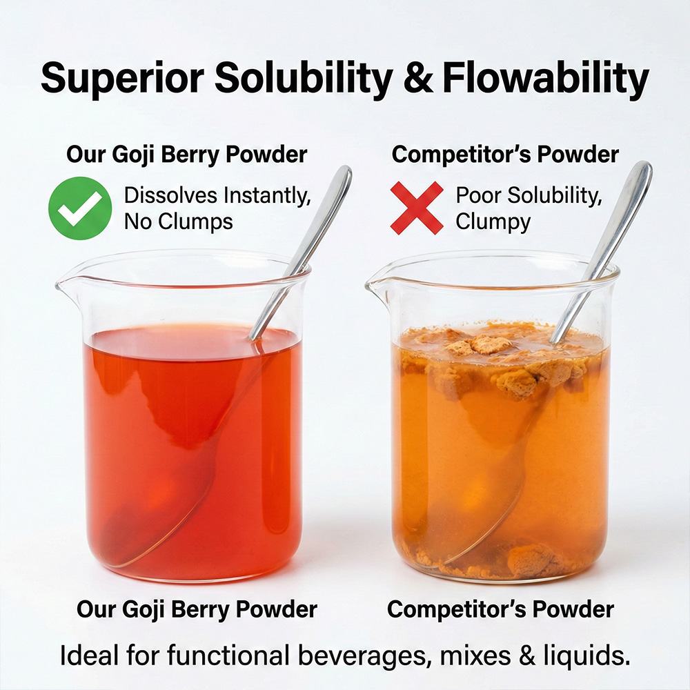 Goji Berry Powder product detail image 4