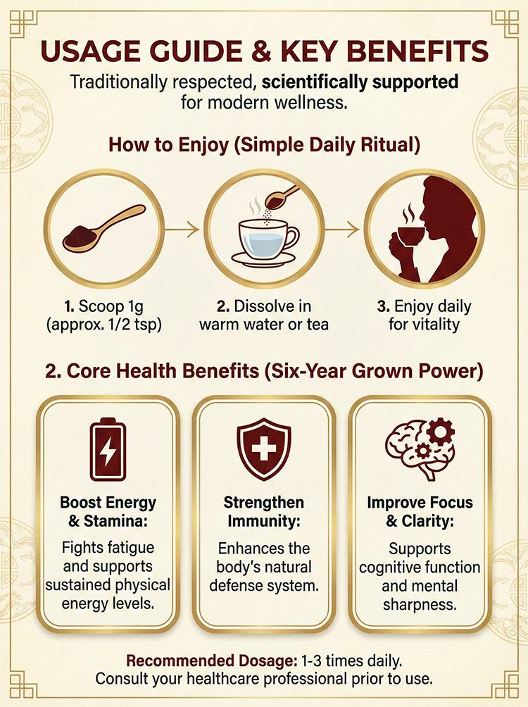 Korean Red Ginseng Extract product detail image 8