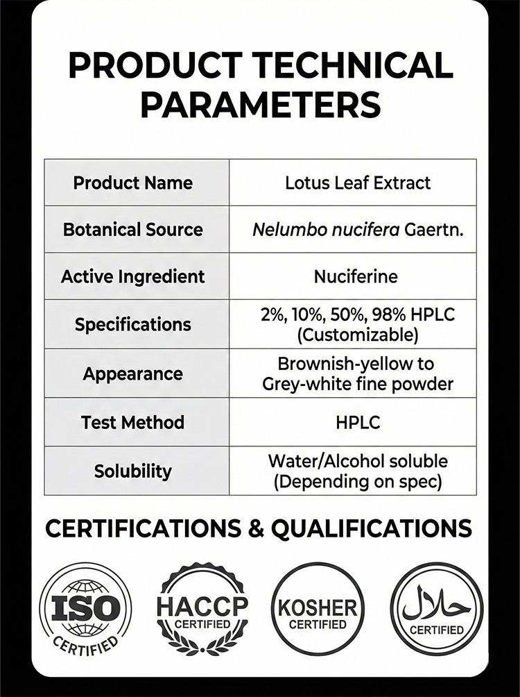 Lotus Leaf Extract product detail image 7