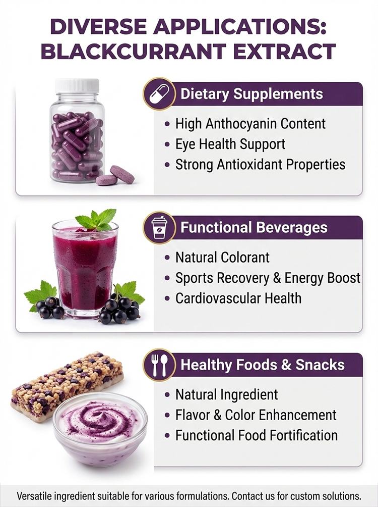 Black Currant Extract product detail image 8